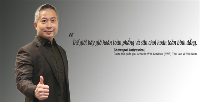 Chuyển đổi số: Startup đủ sức để đe dọa các công ty lớn