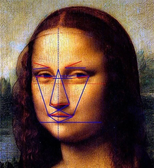 Phân tích khuôn mặt nàng Mona Lisa.