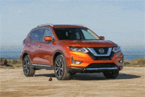 Top 10 xe SUV và crossover được ưa chuộng nhất tại Mỹ