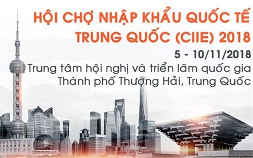 25 doanh nghiệp Việt Nam tham dự Hội chợ Nhập khẩu Quốc tế Trung Quốc