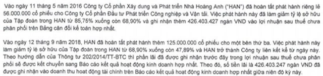 moi ngay "ganh" 31,6 ty lai vay, hanh trinh "vuot kho" cua bau duc con dai hinh anh 2