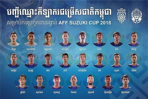 23 tuyển thủ Campuchia dự AFF Cup 2018.