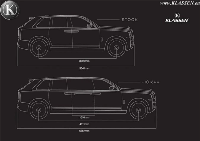 Muc so thi ban do Rolls-Royce Cullinan thanh limousine chong dan hinh anh 3