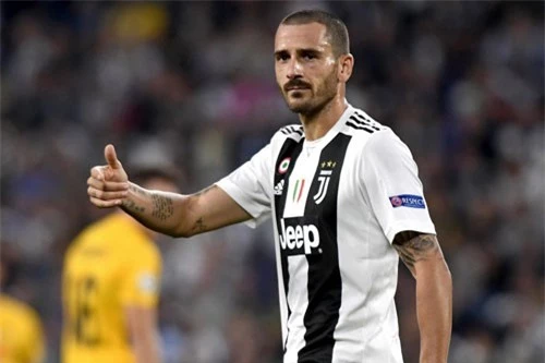 Trung vệ: Leonardo Bonucci (Juventus).