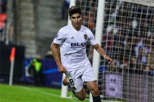 Tiền vệ: Carlos Soler (Valencia).