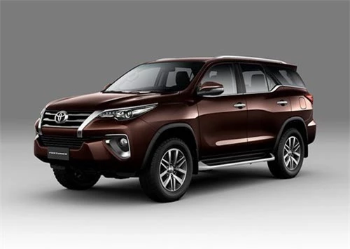 Bảng giá xe Toyota tháng 11/2018: Ưu đãi hấp dẫn. Nhằm giúp quý độc giả tiện tham khảo trước khi mua xe, Doanh nghiệp Việt Nam xin đăng tải bảng giá niêm yết ôtô Toyota tháng 11/2018. Mức giá này đã bao gồm thuế VAT. (CHI TIẾT)