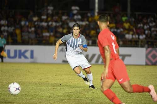 Thứ hạng các đội bảng B AFF Cup 2018