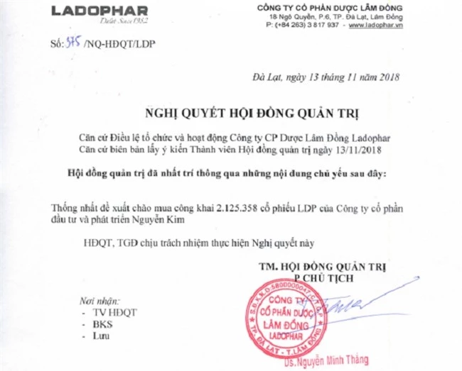 Nghị quyết của Hội đồng quản trị của Ladophar (Ảnh: VH)