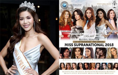 Minh Tú được chuyên trang sắc đẹp Global Beauties dự đoán sẽ lọt Top 3 Miss Supranational 2018