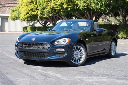 7. Fiat 124 Spider Classica 2018 (giá khởi điểm: 24.995 USD).