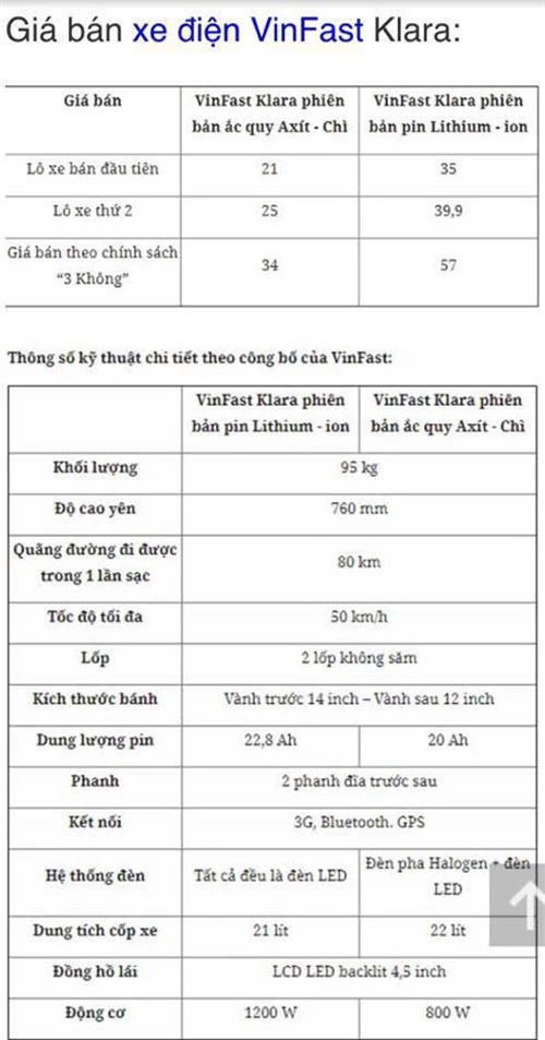 Giá bán và thông số xe VinFast Klara.