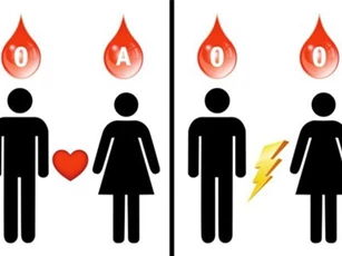 8 điều người nhóm máu O nên biết