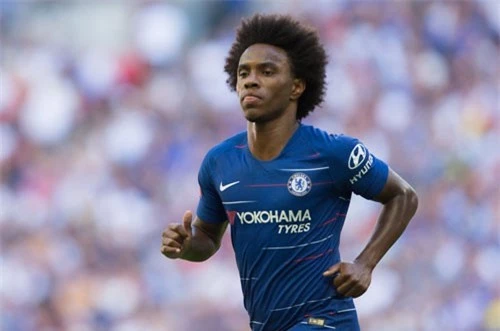 Tiền đạo: Willian (Chelsea).