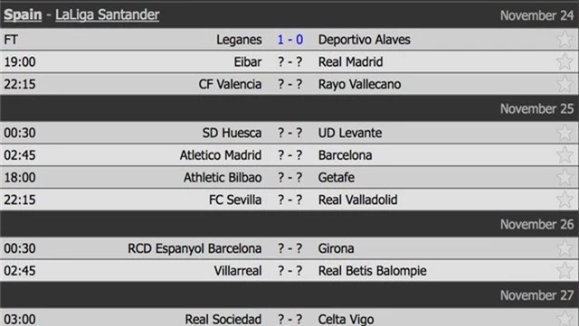 Lịch thi đấu vòng 13 La Liga 