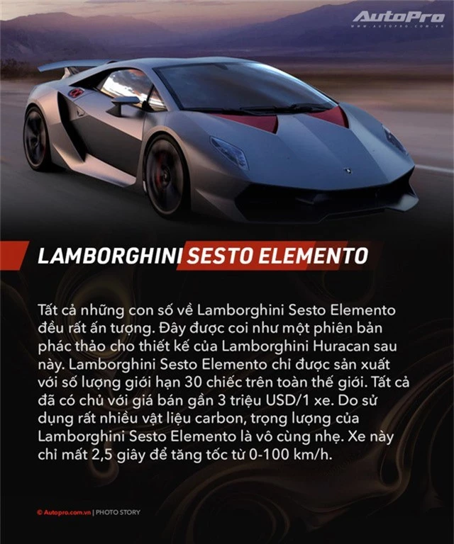 Những siêu xe Lamborghini mà đại gia Việt muốn sở hữu cũng khó săn lùng - Ảnh 2.