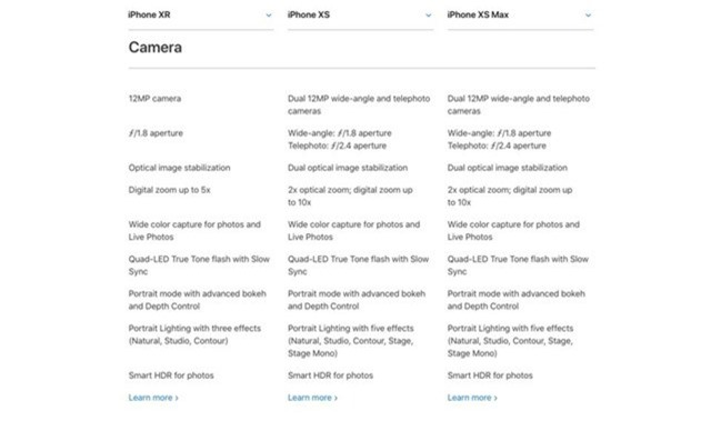 9 lý do bạn nên mua iPhone XR thay vì iPhone XS hoặc XS Max - Ảnh 5.