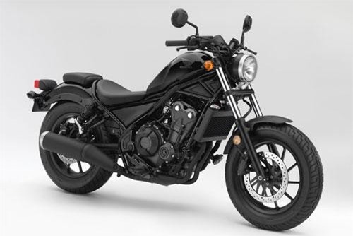 Top 10 môtô Honda phiên bản 2019 đáng sở hữu nhất