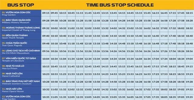 Tuyến xe bus mui trần thứ 2 chính thức vận hành từ ngày 30/11 - Ảnh 3.