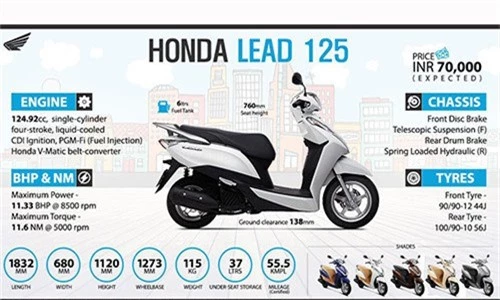 Xe ga Honda Lead Viet Nam xuat Nhat dinh loi nguy hiem