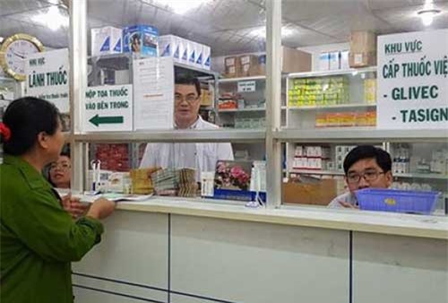 Những người được miễn phí thuốc điều trị khi đi viện