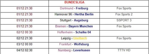 Lịch phát sóng vòng 13 Bundesliga. Ảnh: Bóng đá số.