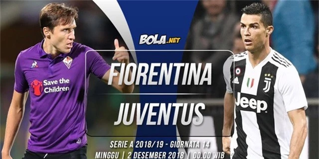  Fiorentina khó lòng ngăn nổi C.Ronaldo và Juvenus ở thời điểm này 