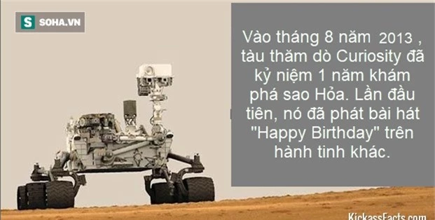 Sự thật thú vị: Lần đầu tiên bài hát “Happy Birthday” được phát trên hành tinh khác - Ảnh 1.