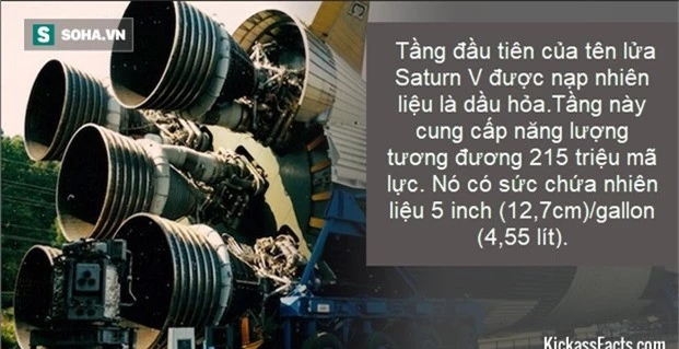 Sự thật thú vị: Lần đầu tiên bài hát “Happy Birthday” được phát trên hành tinh khác - Ảnh 5.