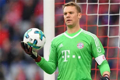 10. Manuel Neuer (Bayern Munich/ĐT Đức) - 20 điểm.