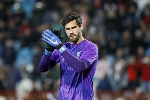 7. Alisson Becker (Liverpool/ĐT Brazil) - 36 điểm.