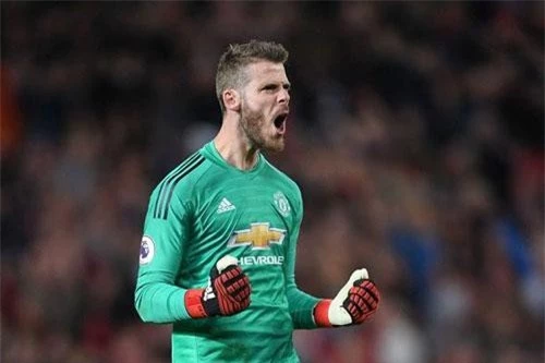 8. David De Gea (M.U/ĐT Tây Ban Nha) - 33 điểm.