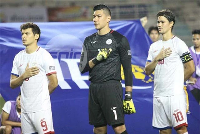  Philippines hy vọng thủ thành Neil Etheridge sẽ kịp trở lại ở trận đấu trên sân Mỹ Đình ngày 6/12 