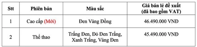 Honda Winner thay chân mới ngầu hơn, đọ dáng Yamaha Exciter 2018 - Ảnh 3.