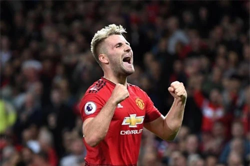 Hậu vệ trái: Luke Shaw (M.U).