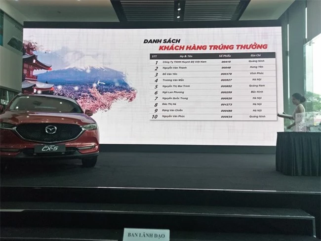 10 khách hàng may mắn trúng giải 100 triệu đồng/2 người cho chuyến đi du lịch Nhật Bản khi mua xe Mazda CX-5, từ ngày 5-10 đến 15-11 (ảnh TM)