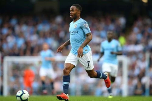 Tiền đạo: Raheem Sterling (Man City).