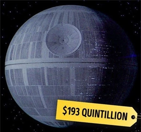 Giáo sư Zachary Feinstein từ đại học Washington, St. Louis từng dành thời gian tính toán số tiền xây dựng Death Star đầu tiên trong phim “Star wars”. Theo đó, chi phí xây dựng sẽ là 193… đô la Mỹ với 18 số 0 đằng sau số “193”.