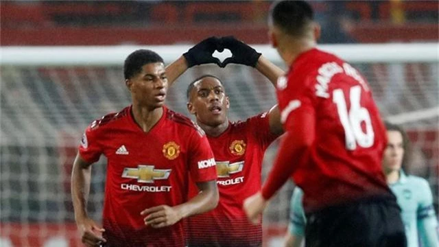  Man Utd thiếu vắng hoạt loạt trụ cột ở trận đấu gặp Fulham 