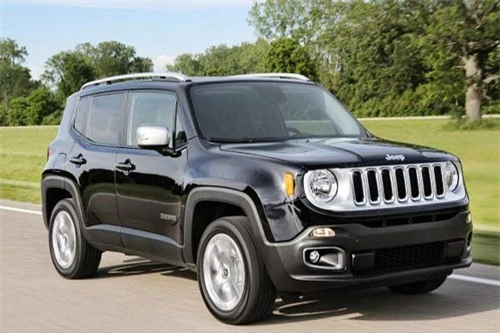 7. Jeep Renegade 2019 (giá khởi điểm: 26.000 USD).