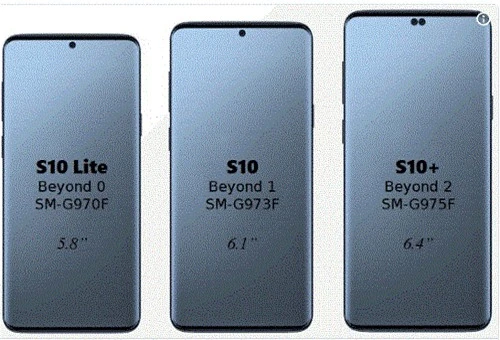 dòng Galaxy S10 sẽ có ba phiên bản với màn hình 5,8 inch, 6,1 và 6,4 inch. 