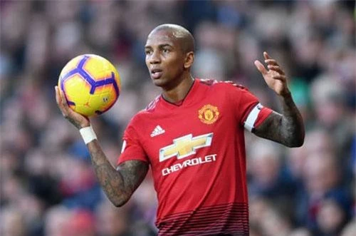 Hậu vệ phải: Ashley Young (M.U).