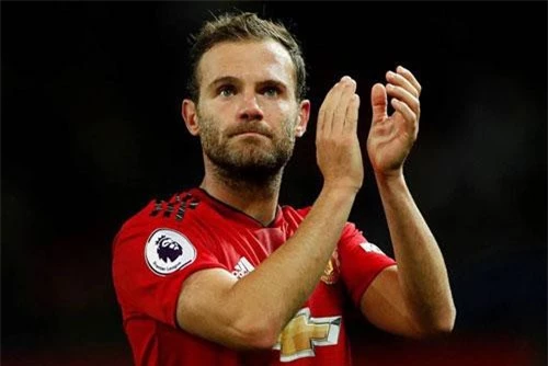 Tiền vệ: Juan Mata (M.U).