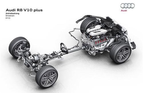 Vì sao xe thể thao và siêu xe thường có động cơ đặt sau?