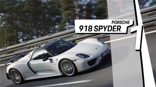 5 dòng xe nhanh nhất lịch sử Porsche: Bét cũng phải 330km/h - Ảnh 6.
