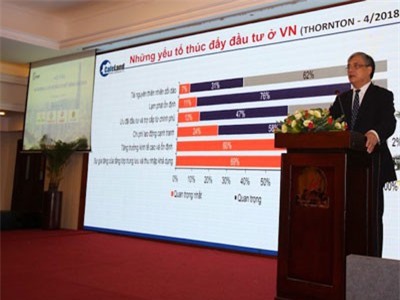 Năm 2019: Sẽ không có 'bong bóng' bất động sản nhưng có thể có 'sốt nóng' cục bộ