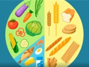 Clip: Hiệu quả tuyệt vời từ chế độ ăn kiêng Mediterranean