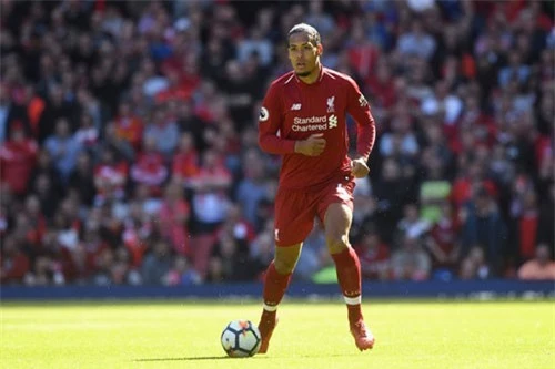 Trung vệ: Virgil van Dijk (Liverpool).