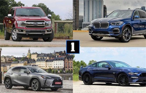 10 động cơ ôtô xuất sắc nhất cho năm 2019