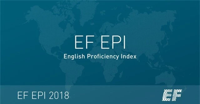 Pháp có trình độ tiếng Anh thấp nhất trong Liên minh châu Âu, theo một chỉ số hàng năm được công bố. (Ảnh: ef.com)