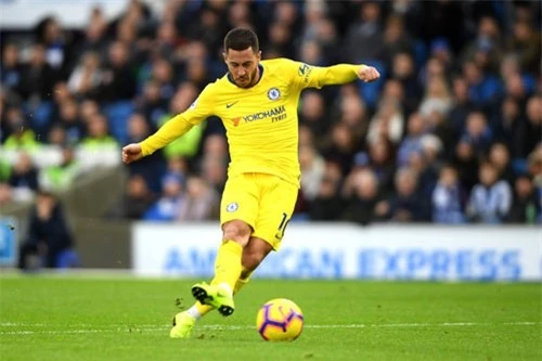 Tiền đạo: Eden Hazard (Chelsea).